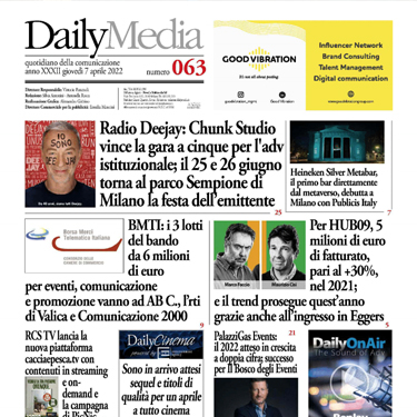 2022-04-07 DailyMedia n. 63, Italia, Platek